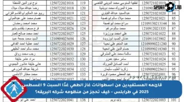 قائمة المستفيدين من أسطوانات غاز الطهي غدًا السبت 9 أغسطس 2025 في طرابلس – كيف تحجز من منظومة شركة البريقة؟